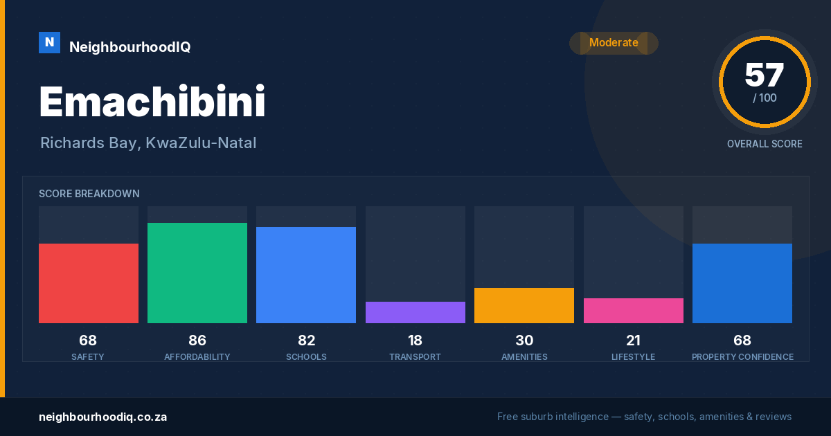 Emachibini report card