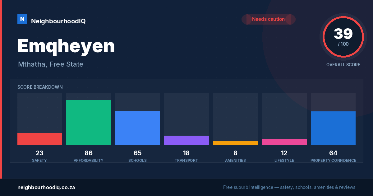 Emqheyen report card