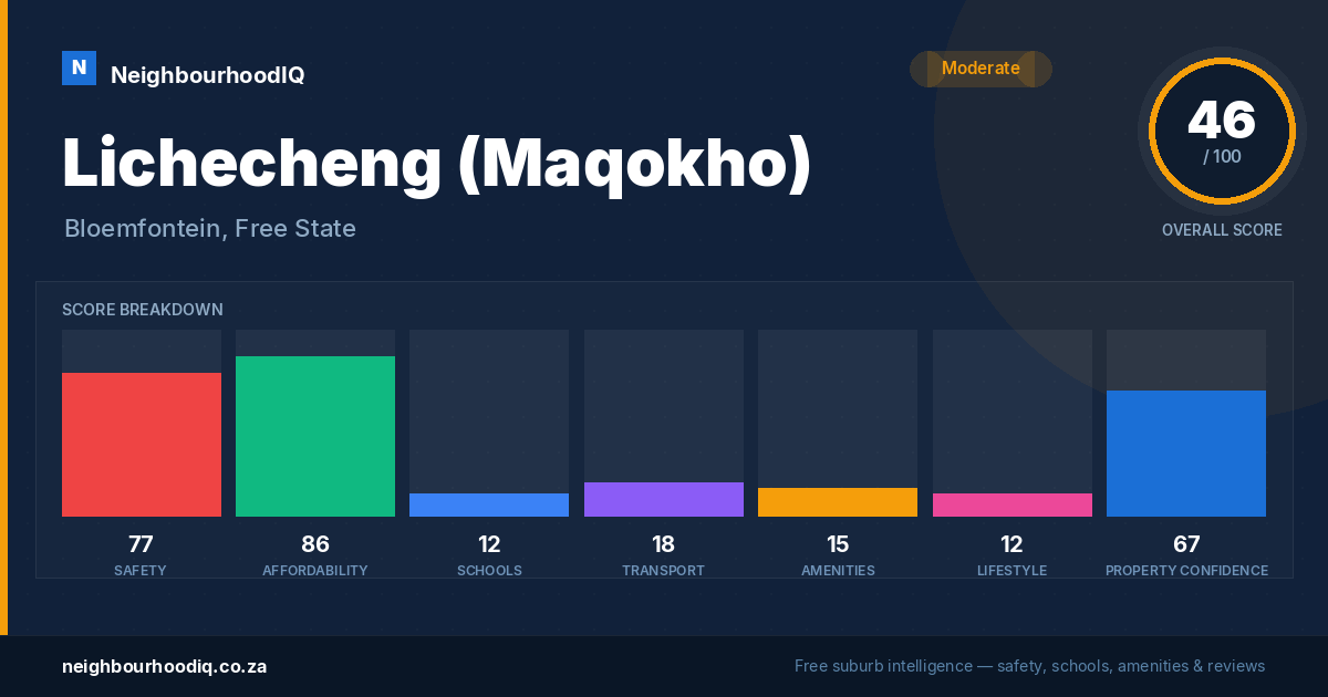 Lichecheng (Maqokho) report card
