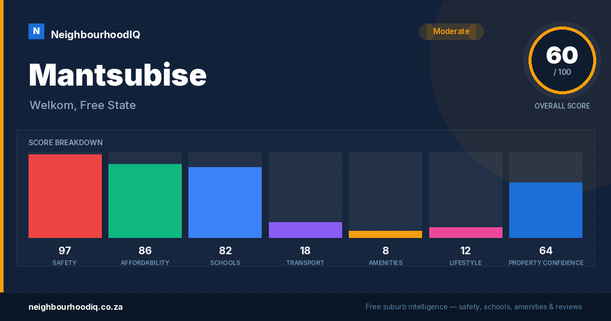 Mantsubise report card