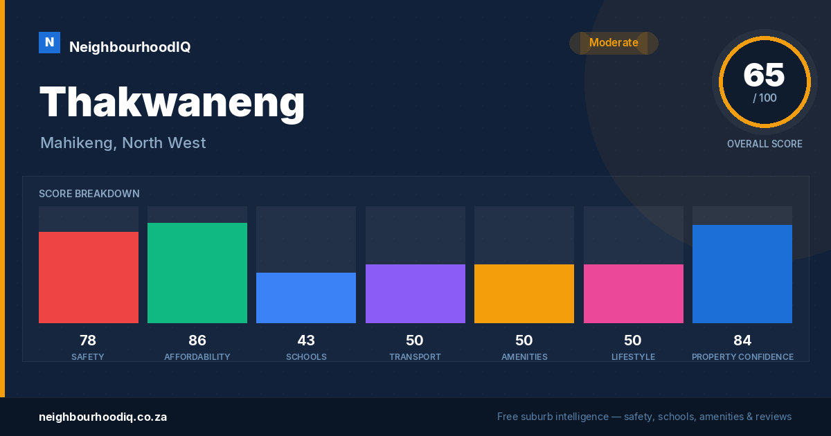 Thakwaneng report card