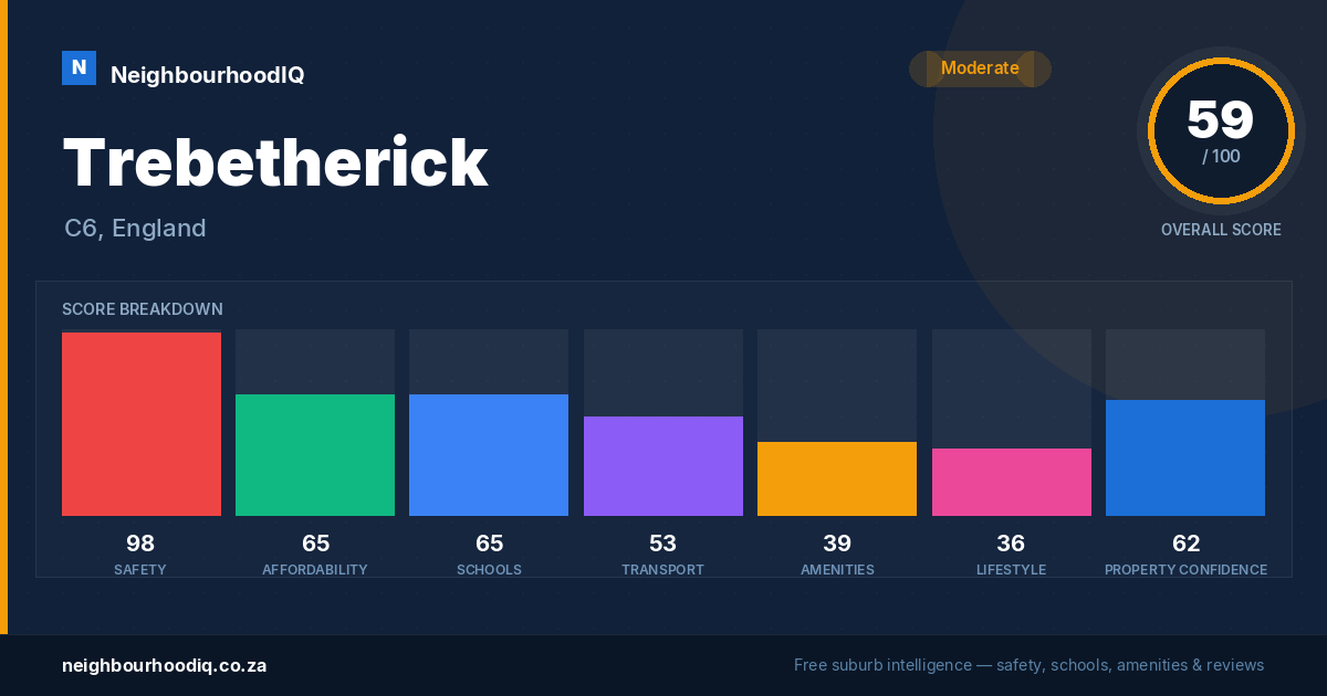 Trebetherick report card