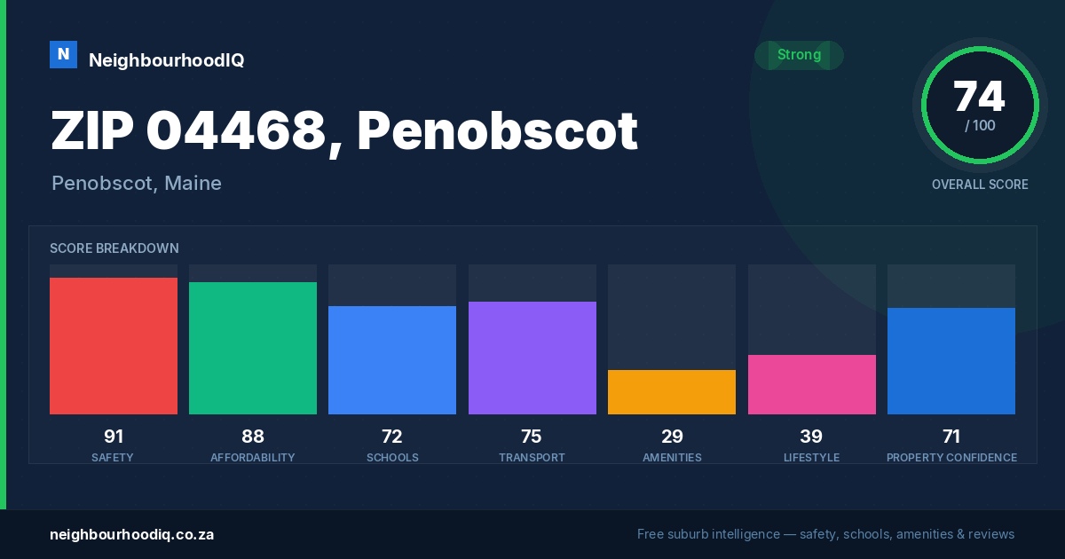 ZIP 04468, Penobscot report card